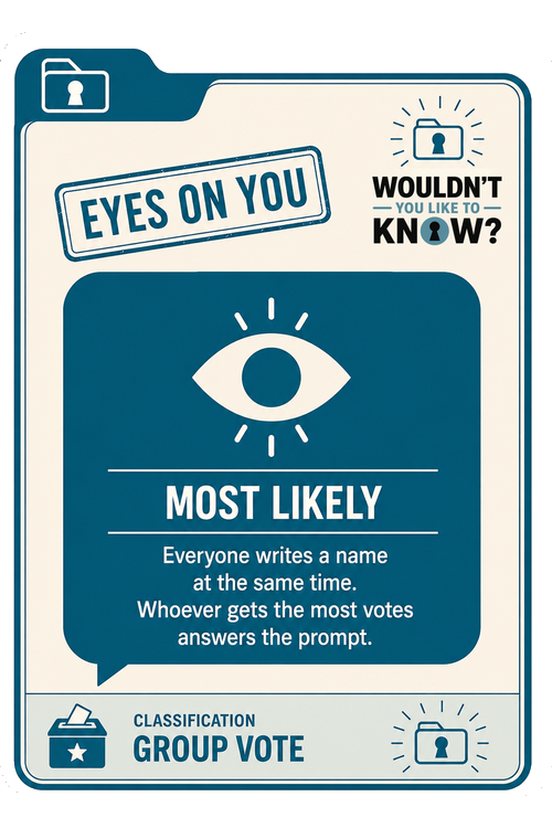 Most Likely — Mixed Signal action card: everyone votes; most votes answers